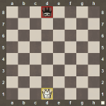 Queen positions chess setup