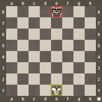 Initial king start positions