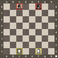 chess setup bishop position