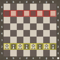 Correct pawn start position