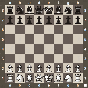 Chess board - diagram showing setting up layout