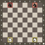 knight position chess setup
